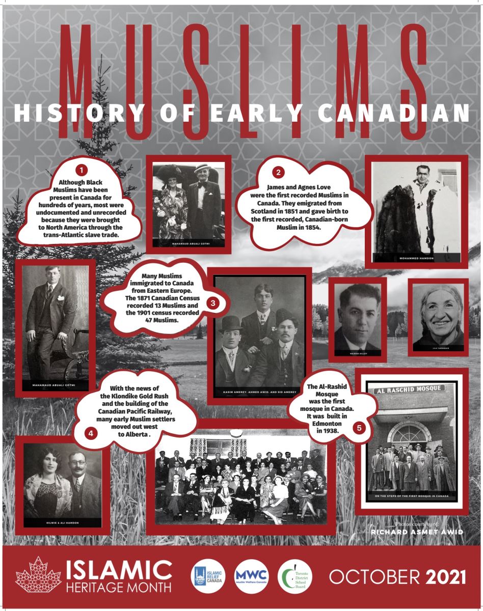 History of Early Canadian Muslims Poster
