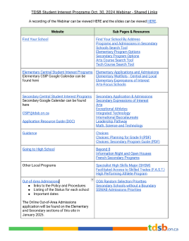 2024.10.30 TDSB Student Interest Programs Webinar