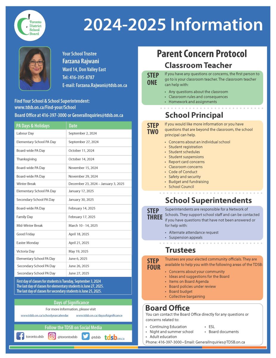 2024-2025 Parent Concern Protocol