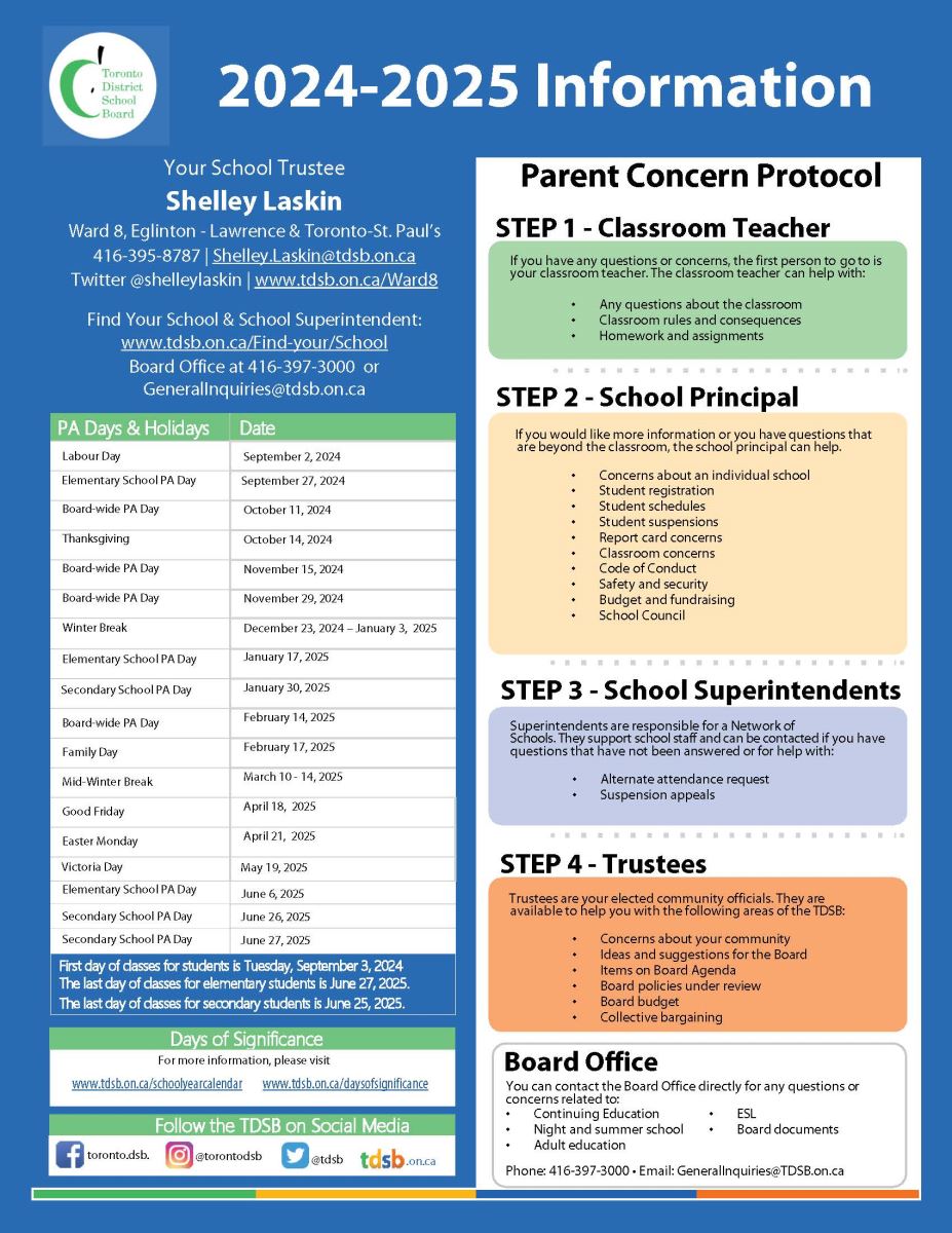 Parent Concern Protocol 2024-2025